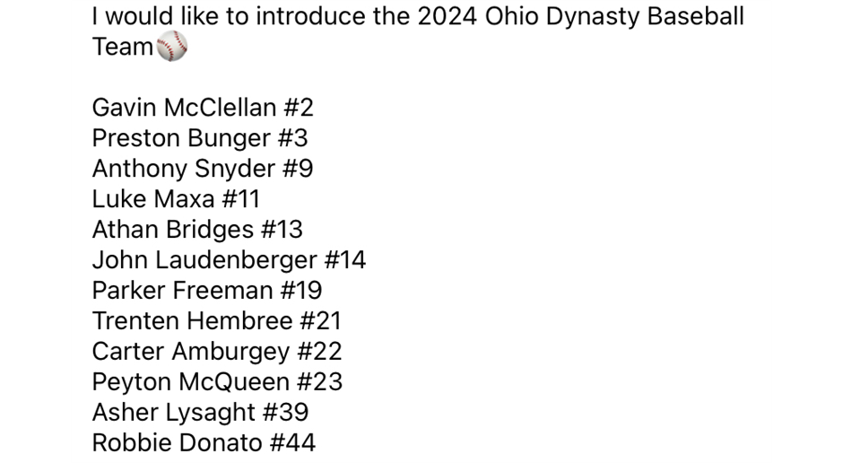 2024 Ohio Dynasty Team Roster